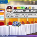 レス86番の画像1