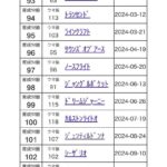 レス29番の画像1