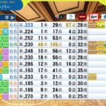 レス101番の画像1