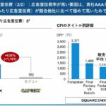 レス3番の画像1