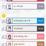 レス71番の画像1