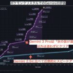 レス21番の画像1