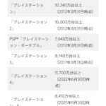 レス16番の画像1