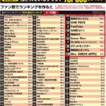 レス192番の画像1