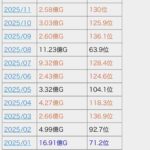 レス1番の画像3