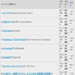 レス3番の画像1