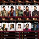 レス25番の画像1