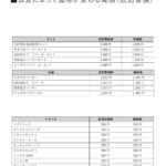 レス2番の画像1