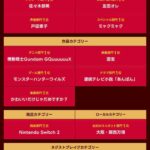 レス2番の画像1