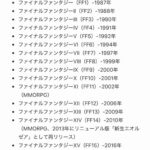 レス128番の画像1