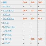 レス1番の画像2