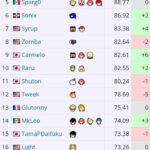 レス1番の画像1