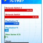 レス8番の画像1