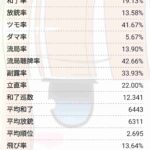 レス1番の画像1