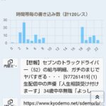 レス11番の画像2