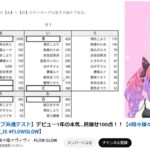 レス3番の画像1