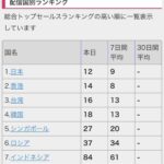 レス74番の画像1