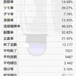 レス1番の画像2