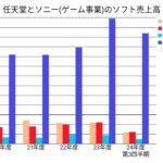 レス17番の画像1