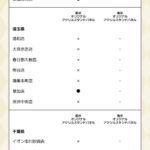 レス1番の画像2