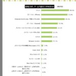 レス2番の画像1