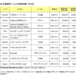 レス1番の画像3