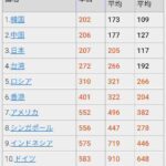 レス1番の画像1