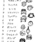 レス7番の画像2