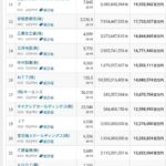 レス2番の画像1