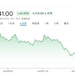 レス1番のリンク先のサムネイル画像