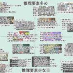 レス31番の画像3