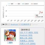 レス2番の画像1