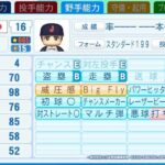 レス20番の画像2