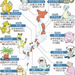 レス302番の画像1