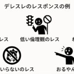 レス99番の画像1