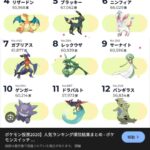 レス27番の画像1