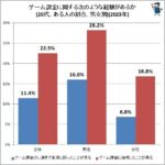 レス34番の画像1