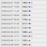 レス37番の画像1