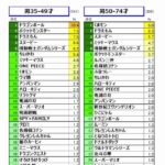 レス1番の画像2