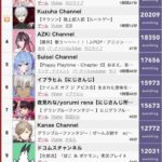 レス2番の画像1