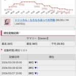 レス231番の画像1