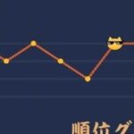 レス15番の画像1