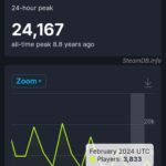 レス22番の画像1