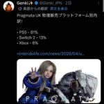 レス3番の画像1