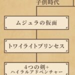 レス27番の画像4