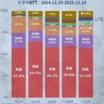 レス18番の画像1