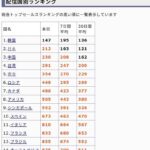 レス1番の画像3