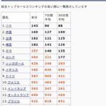 レス1番の画像4