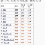 レス1番の画像2