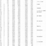 レス8番の画像1